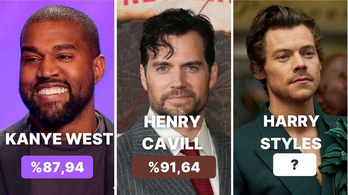 Zirvedekilere Çok Şaşıracaksınız! Brad Pitt’ten Idris Elba’ya Altın Orana Göre Dünyanın En Yakışıklı Erkekleri
